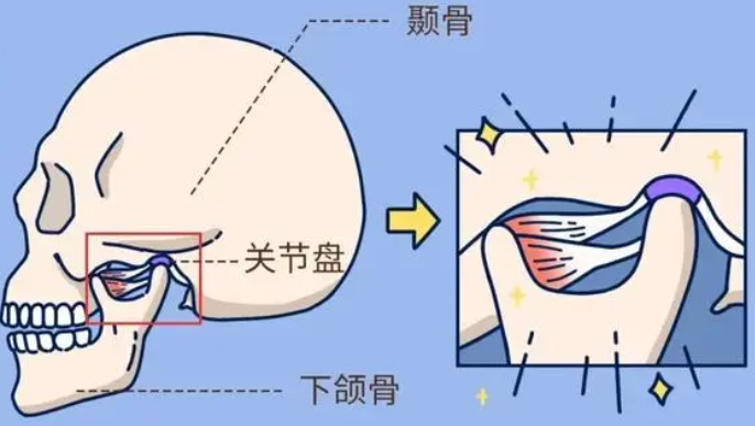 邵陽創(chuàng)傷骨科,邵陽風(fēng)濕病區(qū),邵陽骨質(zhì)增生,邵陽關(guān)節(jié)病區(qū),邵陽頸椎病區(qū)